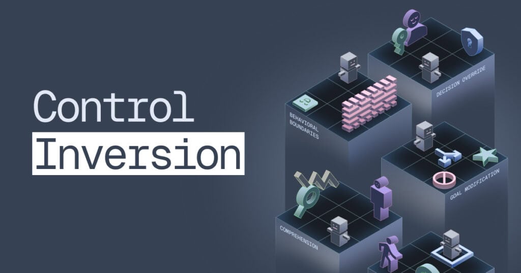 초지능 AI 에이전트의 권력 흡수 메커니즘을 설명하는 Control Inversion 다이어그램이다.