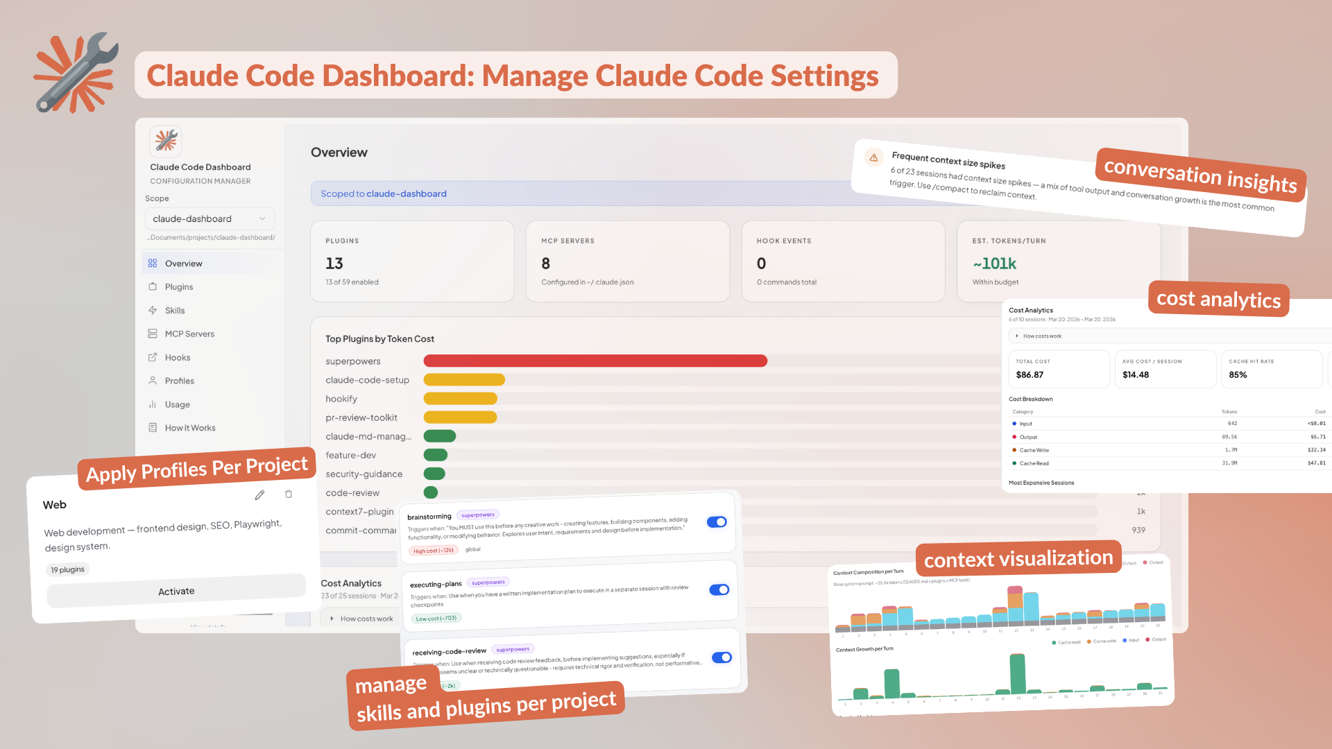Claude Code Dashboard의 메인 개요 화면으로 플러그인 비용 차트와 설정 메뉴를 보여준다.