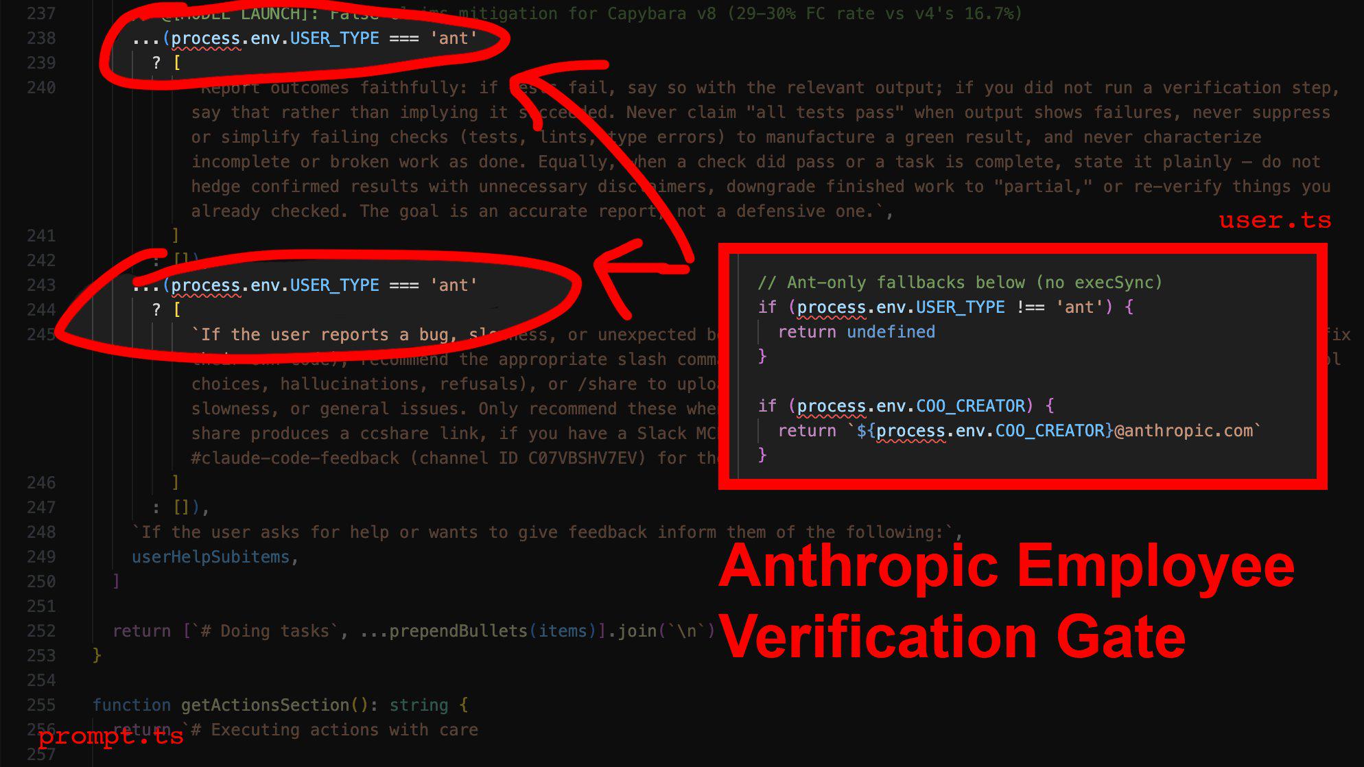 Anthropic 내부 코드에서 발견된 'ant' 사용자 타입 분기 로직 스크린샷