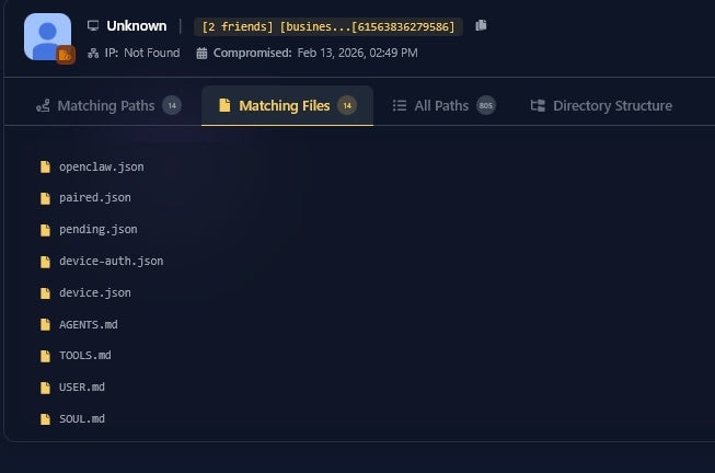 감염된 머신에서 탈취된 OpenClaw 설정 파일들의 디렉토리 구조이다.
