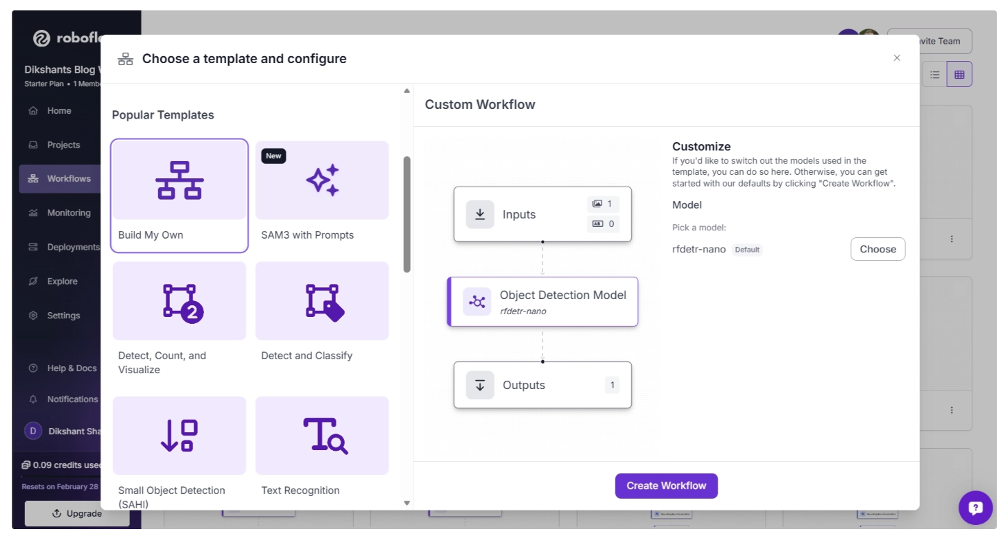 Roboflow Workflows의 템플릿 선택 화면