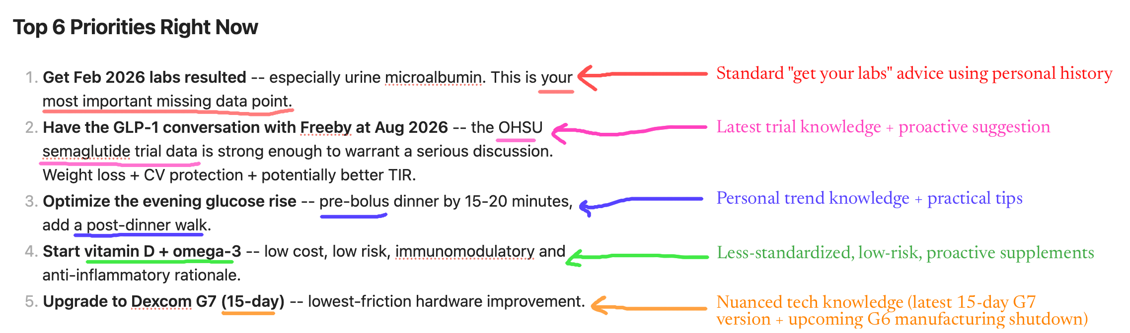 AI가 생성한 건강 관리 우선순위 목록과 그 근거 주석