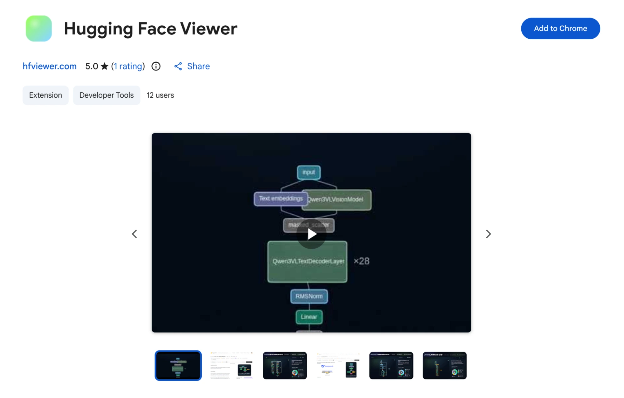 Hugging Face Viewer 브라우저 확장 프로그램 화면
