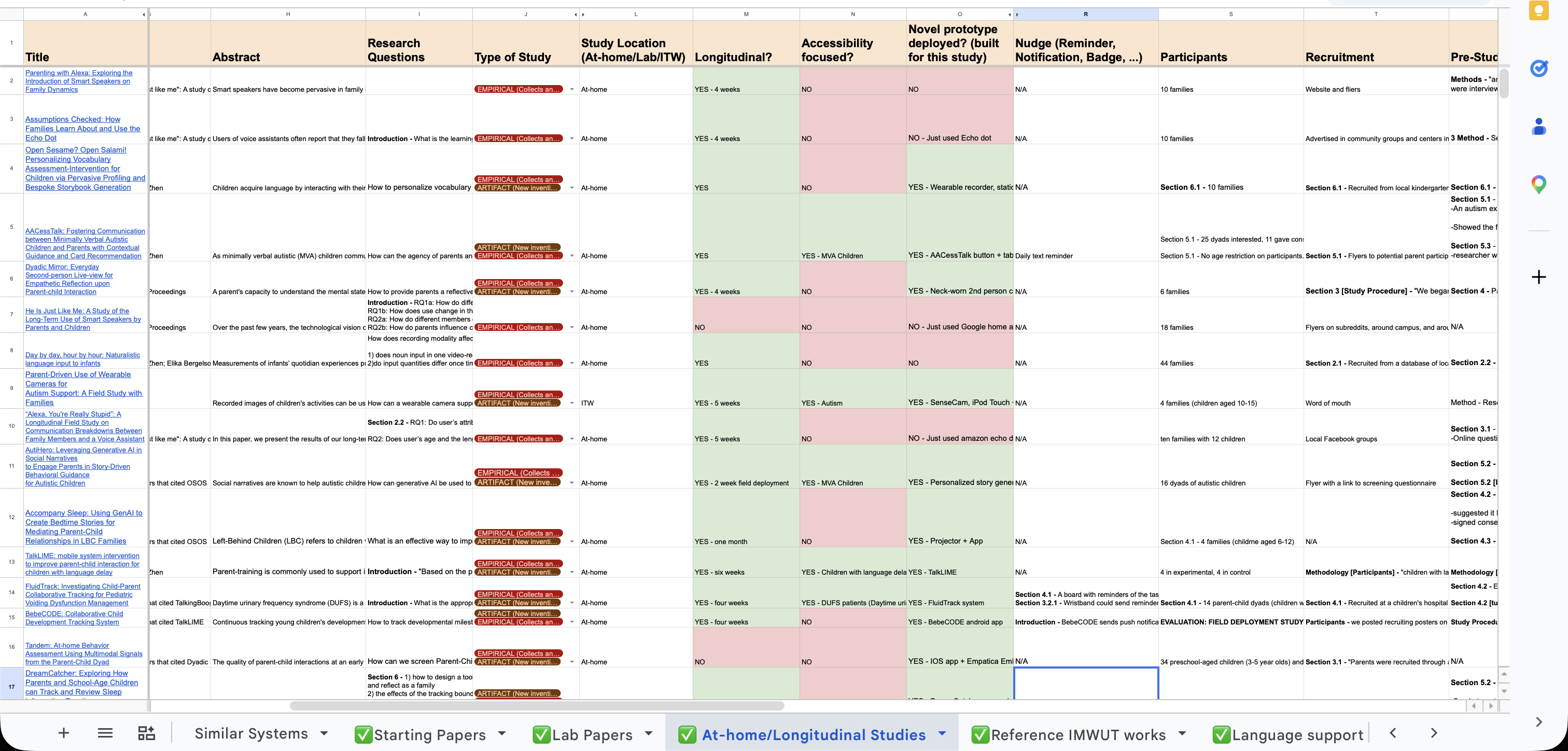저자의 문헌 검토용 Google Sheets 스프레드시트 화면.