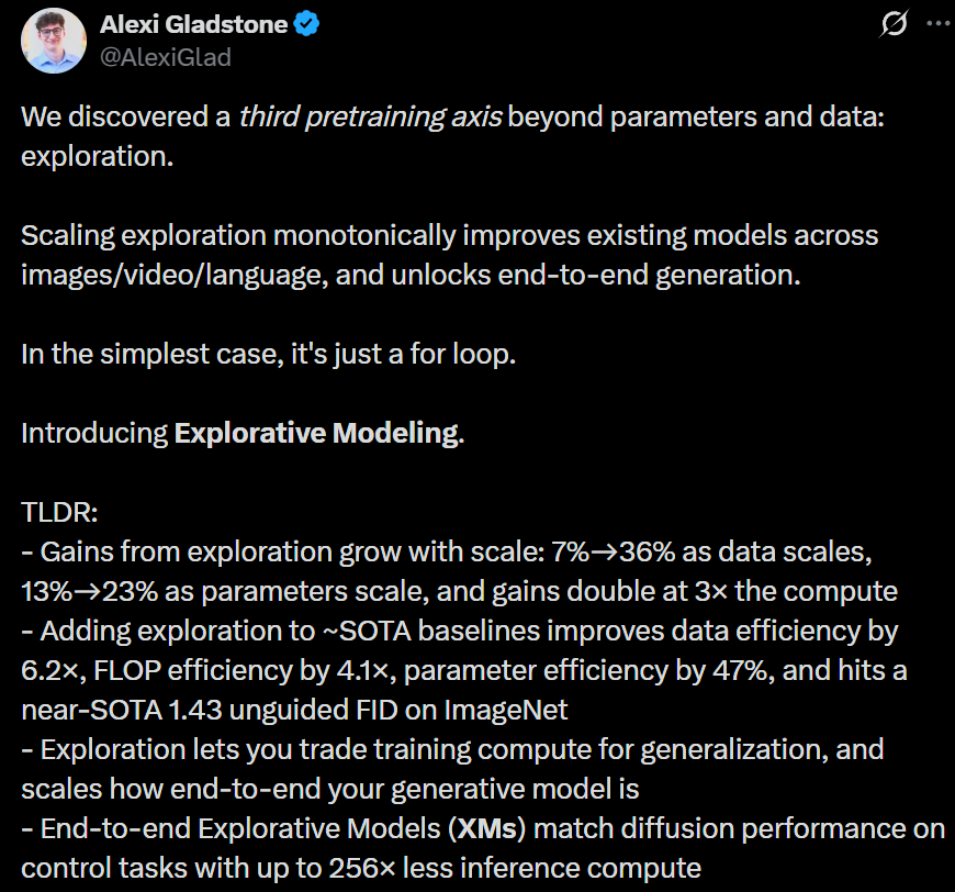 트윗 스크린샷: Alexi Gladstone가 'Explorative Modeling'을 도입했다고 알리는 텍스트 이미지