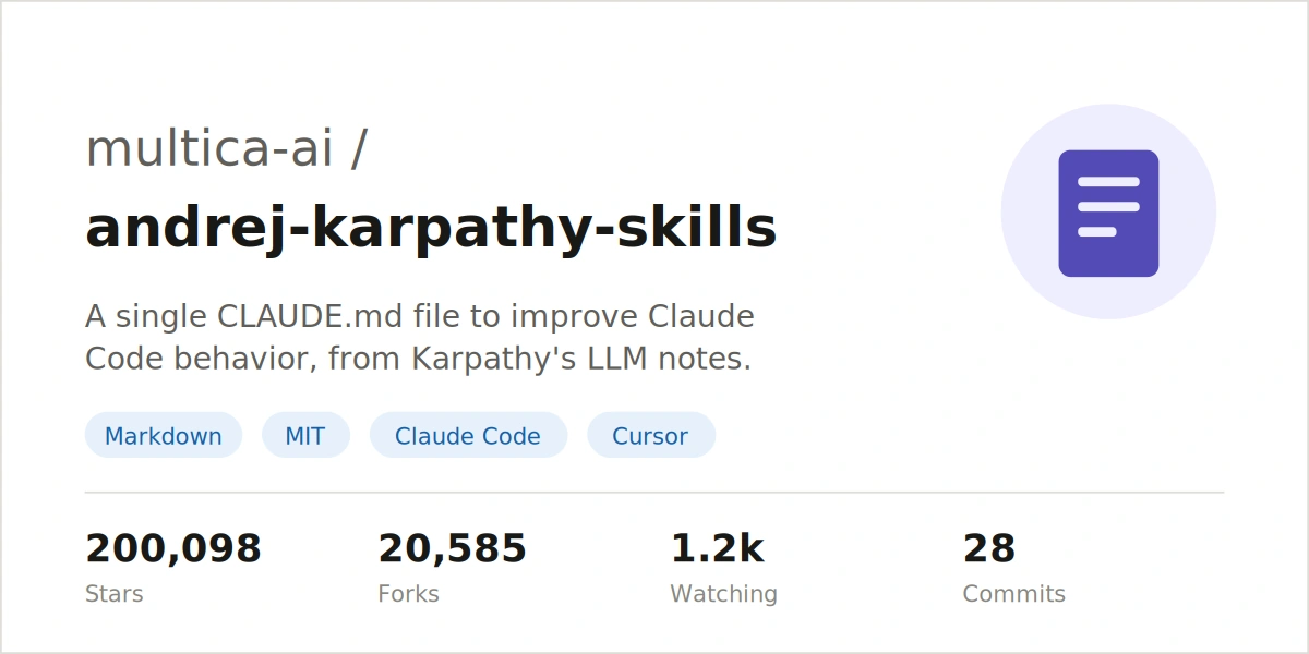 andrej-karpathy-skills 리포지토리 카드 이미지
