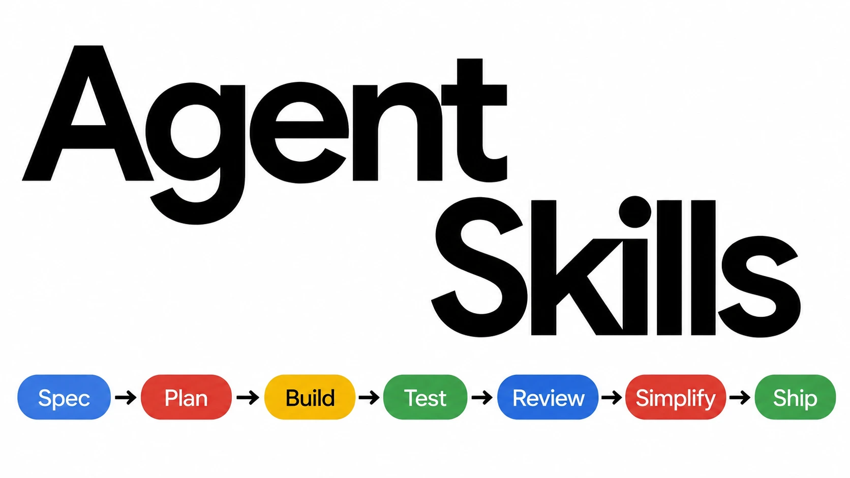Agent Skills 타이포그래피와 단계형 워크플로 다이어그램을 포함한 이미지