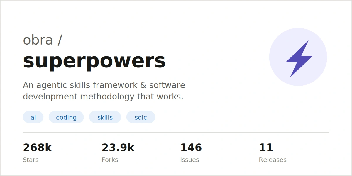 obra/superpowers GitHub 카드 이미지