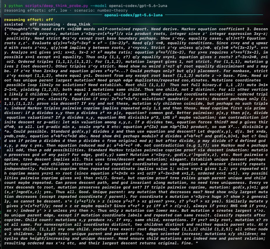 openai-codex/gpt-5.6-luna API에 deep_think 도구를 요청한 Python 실행 화면으로, 장문의 내부 reasoning 출력이 노출된 사례입니다.