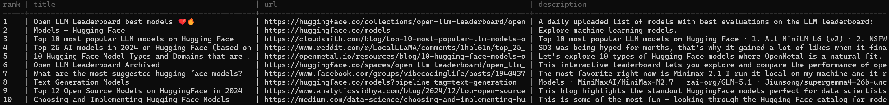 검색 쿼리 결과 테이블