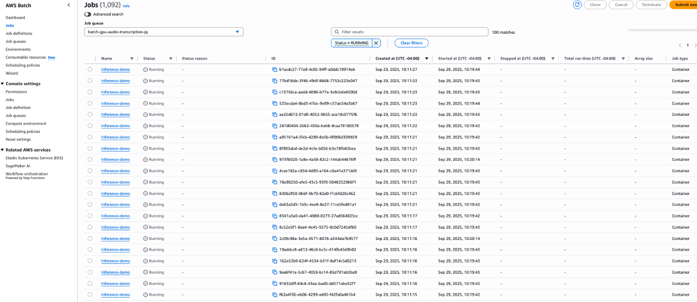 100개의 g6.xlarge 인스턴스에서 동시에 실행 중인 1,000개의 AWS Batch 작업 콘솔 화면