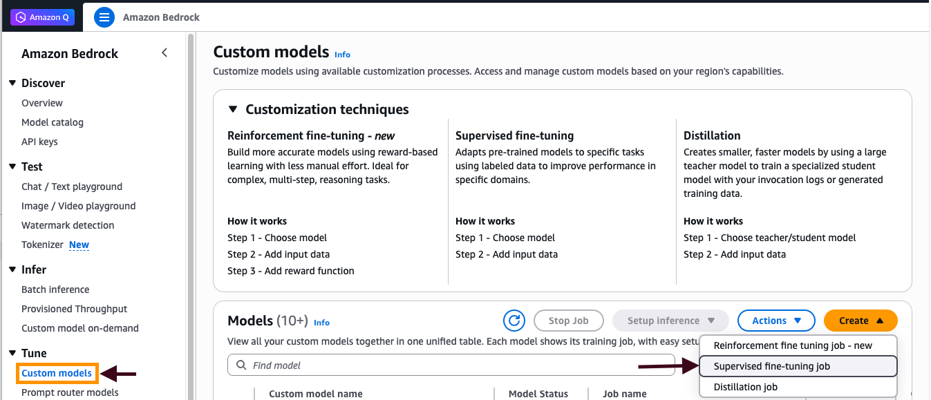 Amazon Bedrock의 맞춤형 모델 관리 인터페이스에서 SFT, RFT, 증류 기법을 선택하는 화면이다.