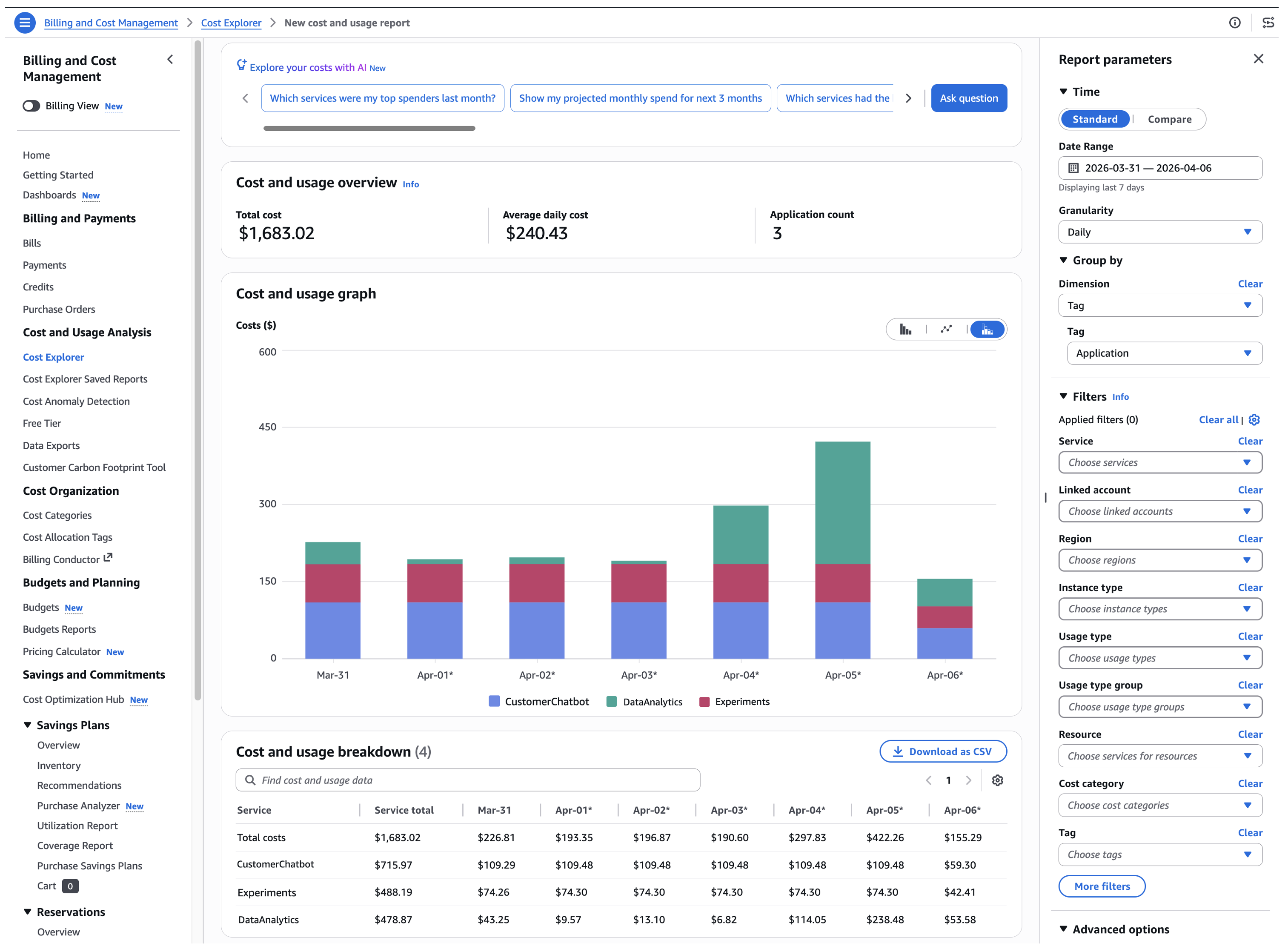 AWS Cost Explorer에서 Application 태그별로 그룹화된 Amazon Bedrock의 일일 비용 막대 그래프 대시보드