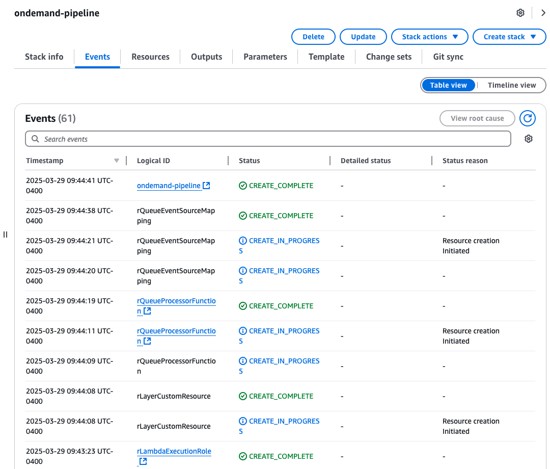 CloudFormation 스택 이벤트 로그