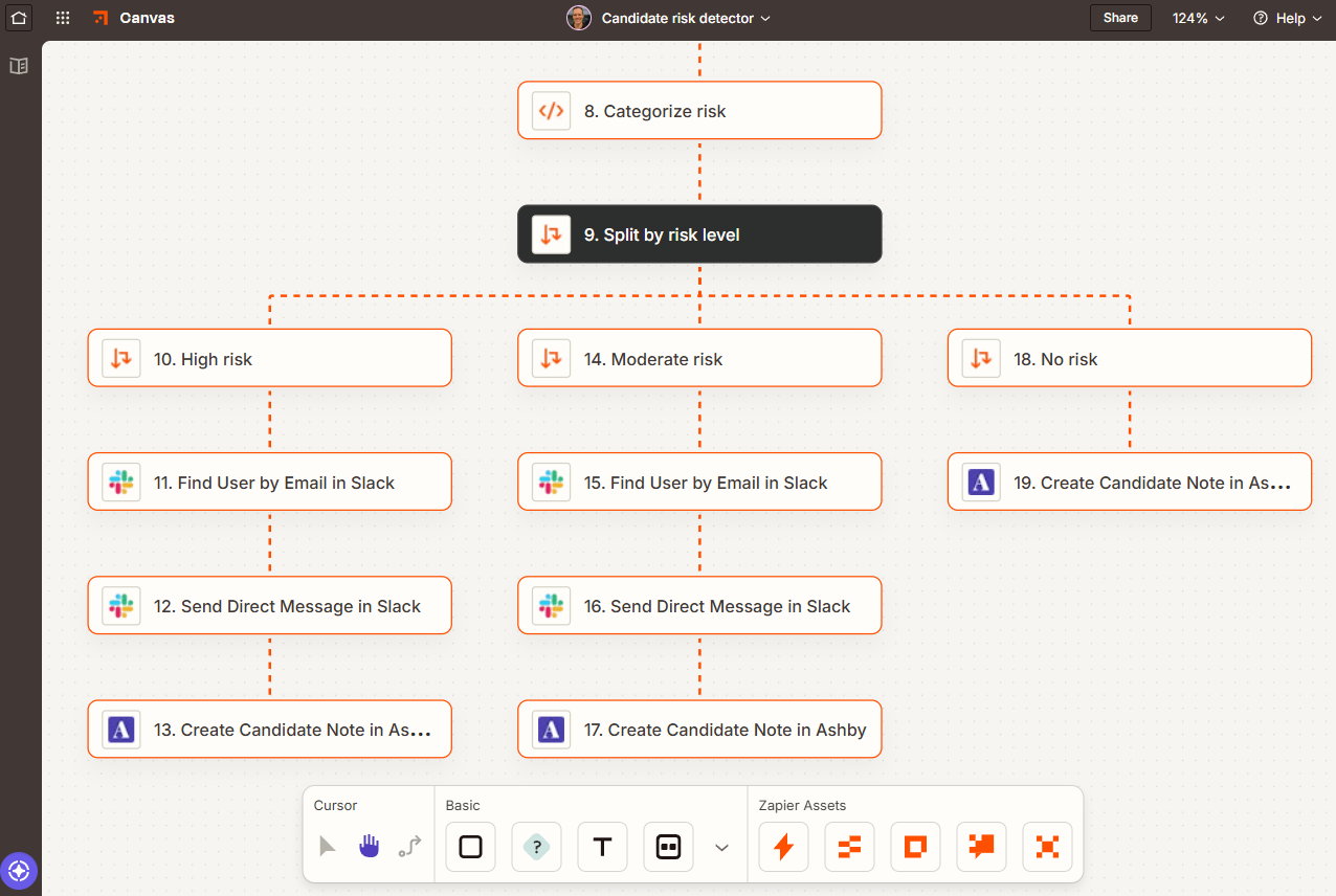 Zapier Canvas를 활용한 워크플로 맵핑