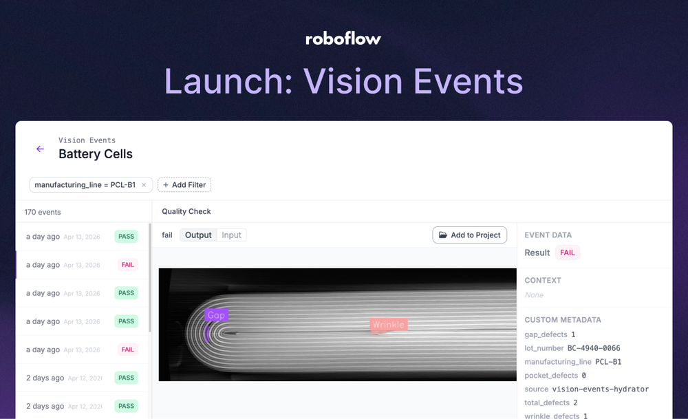 Vision Events의 대시보드 화면