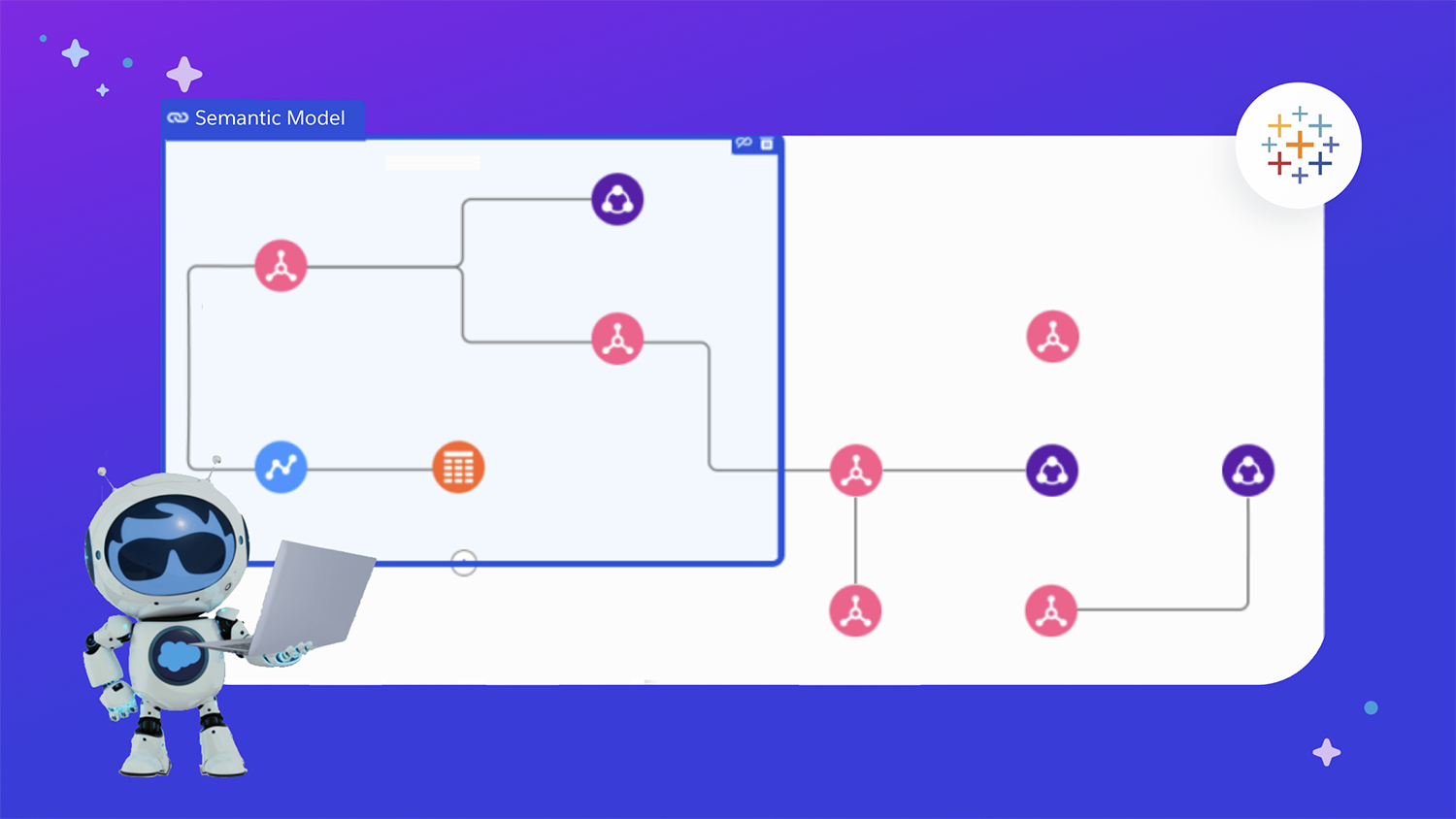 Agent Astro가 Data Cloud와 Tableau Next의 semantic data model을 나타내는 연결 구조 옆에 서 있는 일러스트입니다.